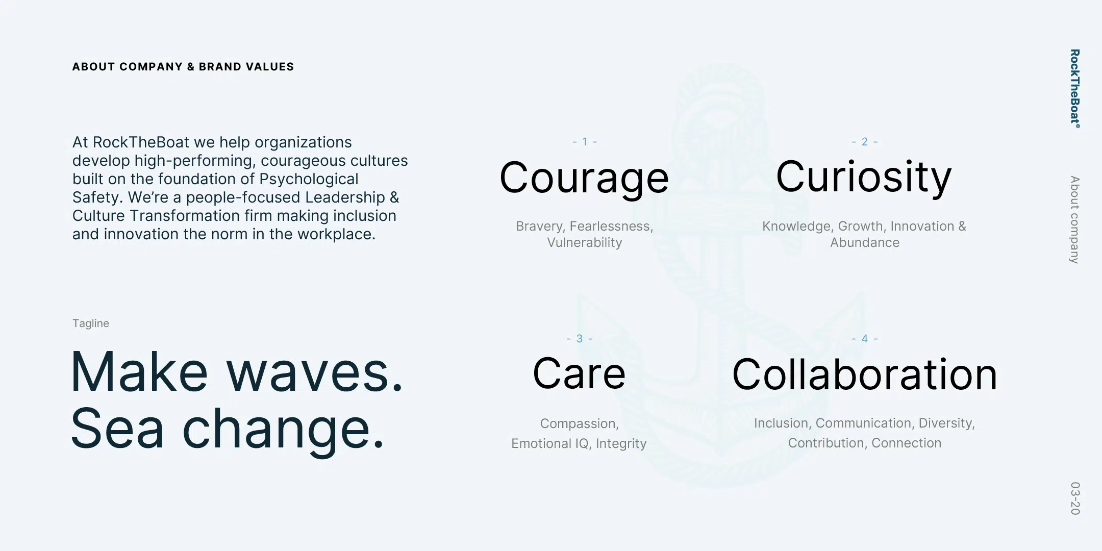 Brand Positioning and Values