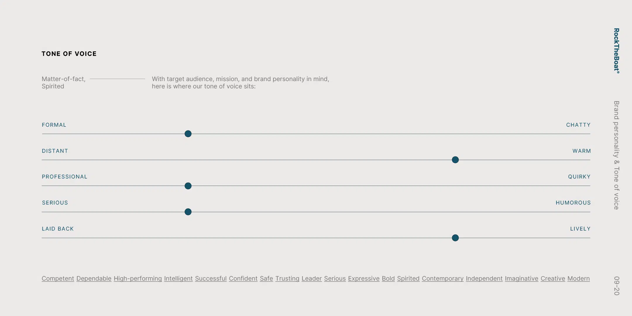 Rock The Boat Tone of Voice