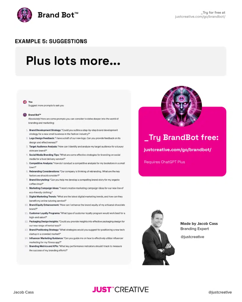 BrandBot™ Examples