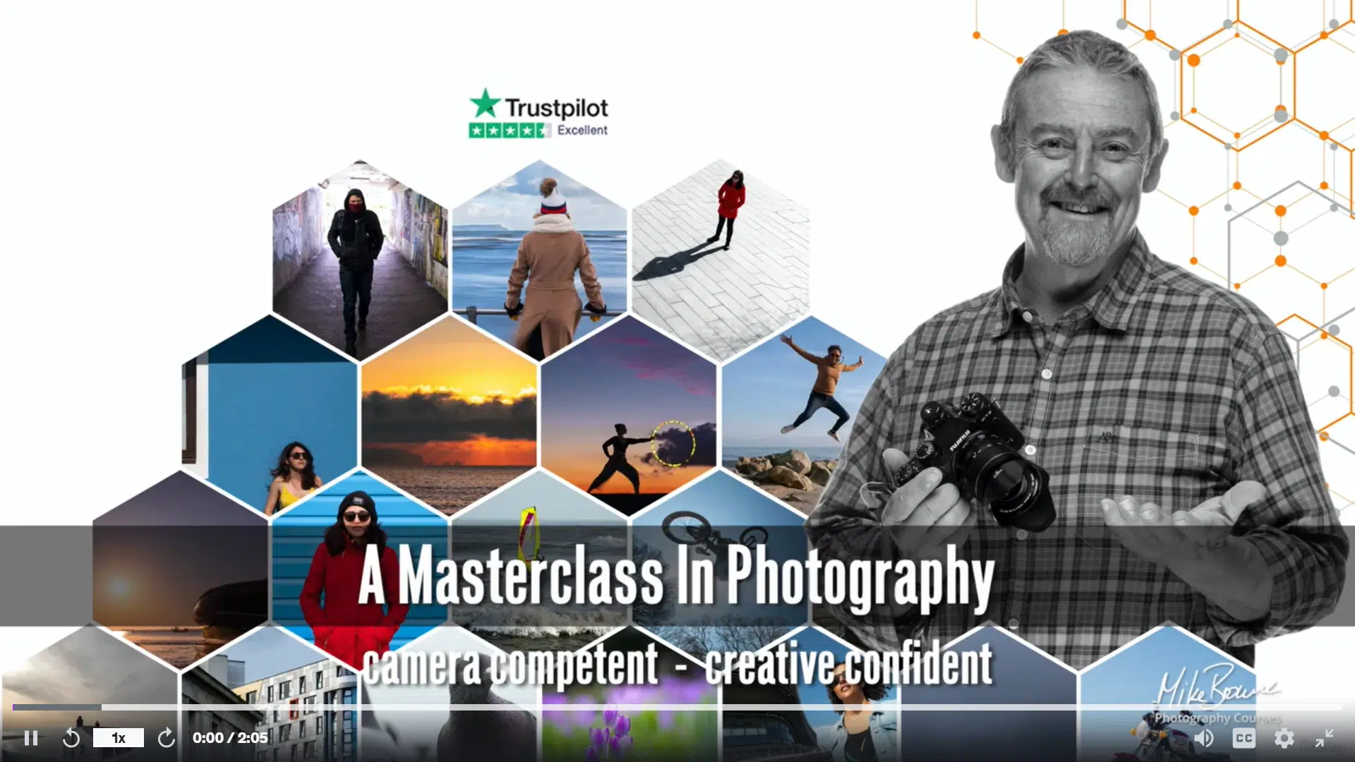 A Masterclass in Photography