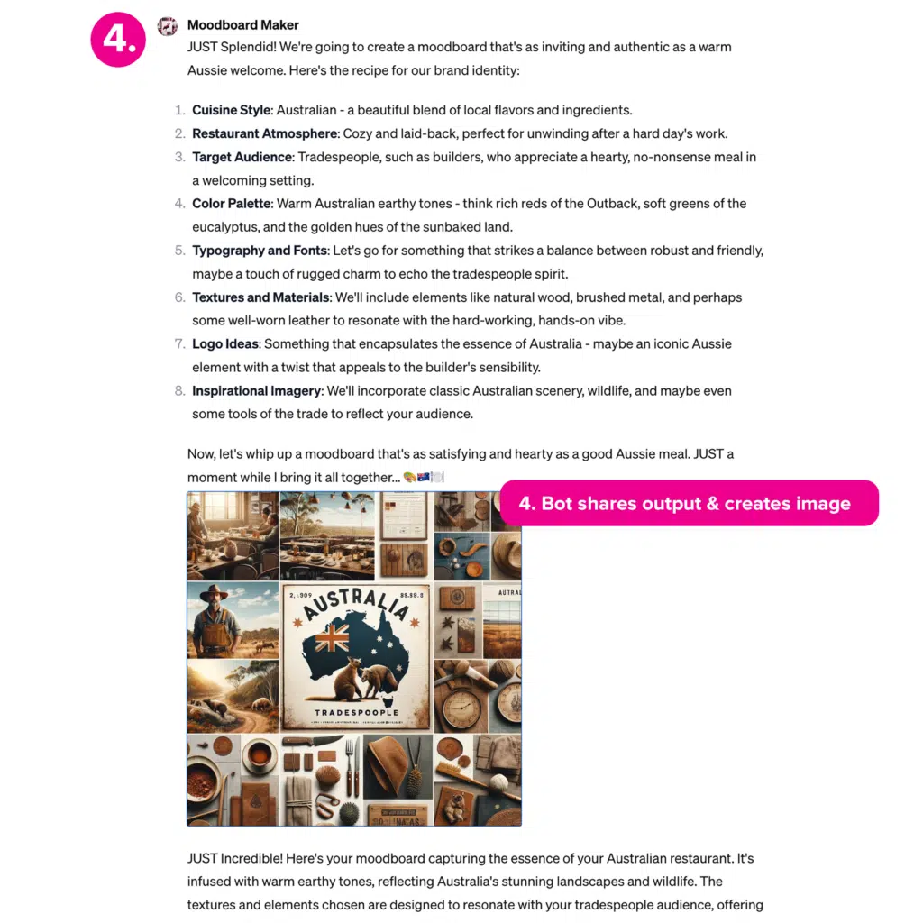 Moodboard Maker GPT Results