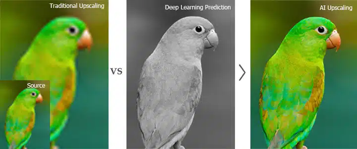 How Does AI Video Upscale Work - Best Video Upscaling Software