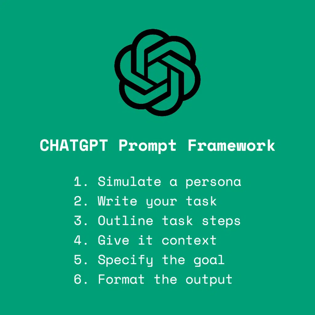 ChatGPT Prompt Framework