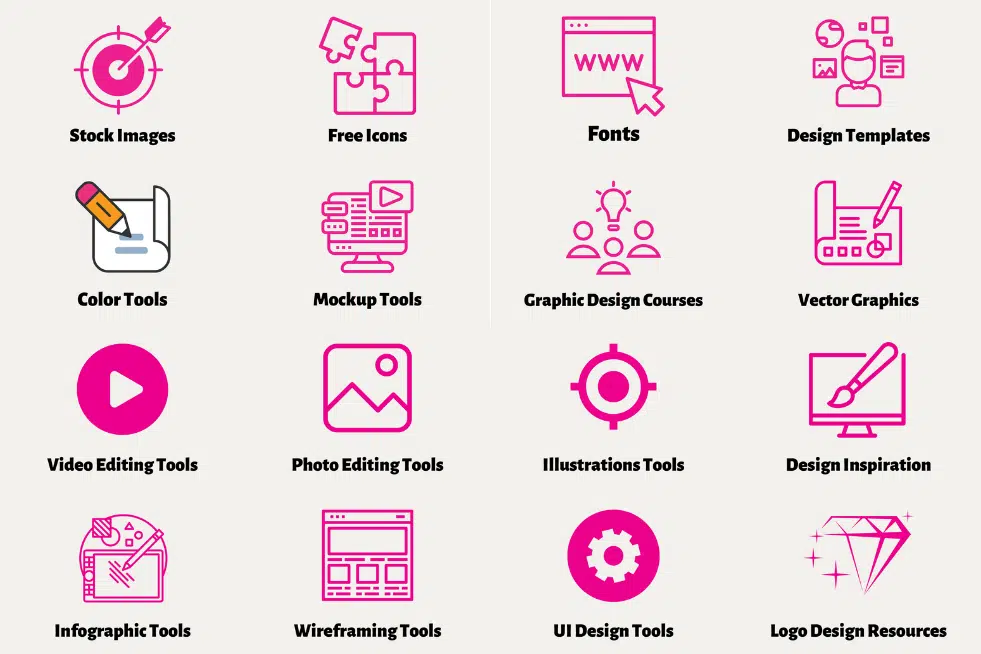 Best Graphic Design Resources