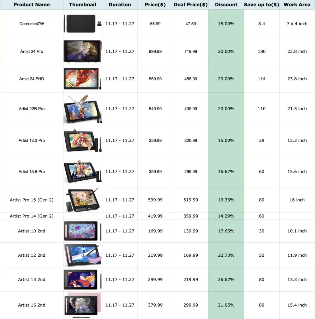 XPPen Black Friday Deals